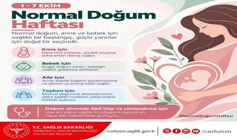 Normal Doğum Haftasıyla İlgili Açıklama Yapıldı