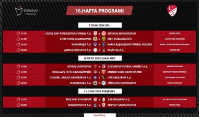 Süper Lig’de 16, 19 ve 20. haftanın programı belli oldu
