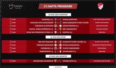 Süper Lig’de 21, 22 ve 23. haftanın programları açıklandı