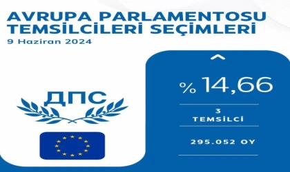 HÖH 2’İNCİ PARTİ OLDU