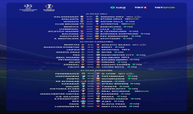 TRT’de 3 günde 34 UEFA maçı canlı yayınlanacak