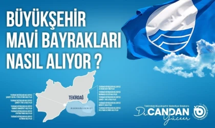 BÜYÜKŞEHİR’İN BAŞARI ÖYKÜSÜ: MAVİ BAYRAKLARI NASIL ALIYORUZ?