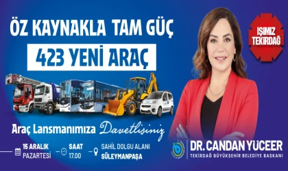 Büyükşehir, 423 Yeni Aracını Hizmete Alıyor