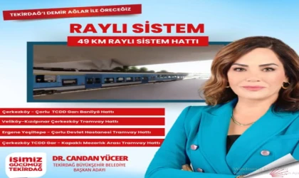 “Raylı Sistemde Avan Projemiz Onaylandı”