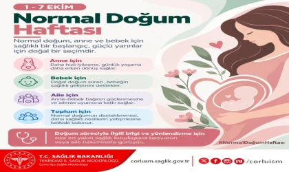 Normal Doğum Haftasıyla İlgili Açıklama Yapıldı